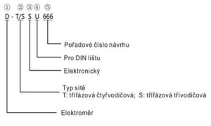 Systém označovania